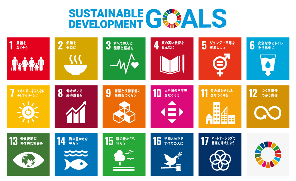 SUSTAINABLE DEVELOPMENT GOALS